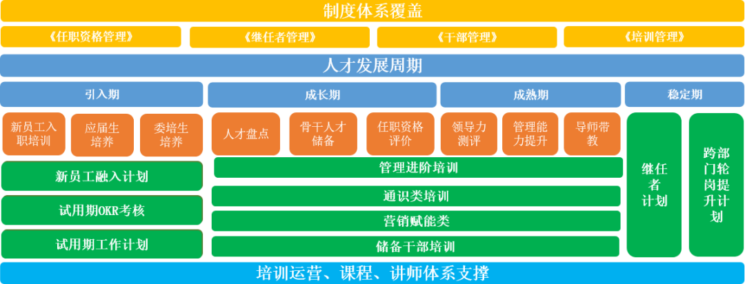 佰傲再生榮獲第十八屆中國企業(yè)教育百強(qiáng)“中國企業(yè)培訓(xùn)示范基地”榮譽(yù)稱號