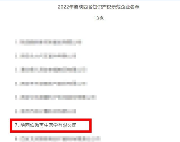 喜訊！佰傲再生獲評陜西省知識產(chǎn)權(quán)示范企業(yè)